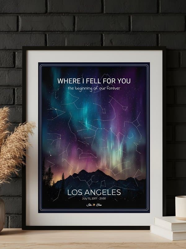 Custom Star Map Poster - Where I Fell For You with Galaxy Background